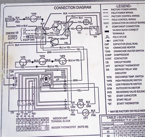 Carrier Hvac Wiring Diagrams Carrier Hvac Wiring Diagrams