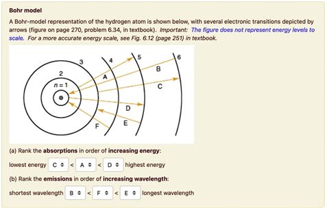 Solved A Bohr Model Representation Of The Hydrogen Atom Is Shown Below