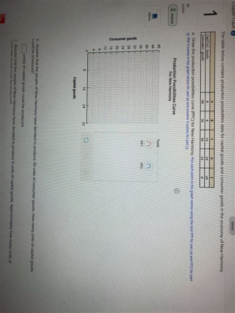 Solved Consumer goods 2. | Chegg.com 