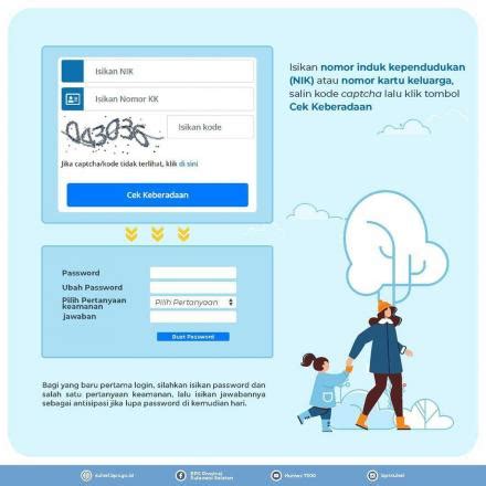 Tata Cara Pengisian Sensus Penduduk Online Website Kalurahan