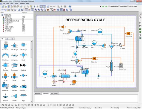 Ecosimpro Modelling And Simulation Software