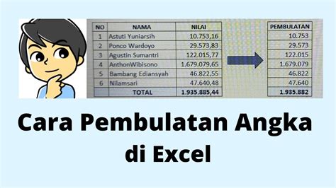 Cara Pembulatan Angka Ke Satuan Terdekat Di Excel YouTube