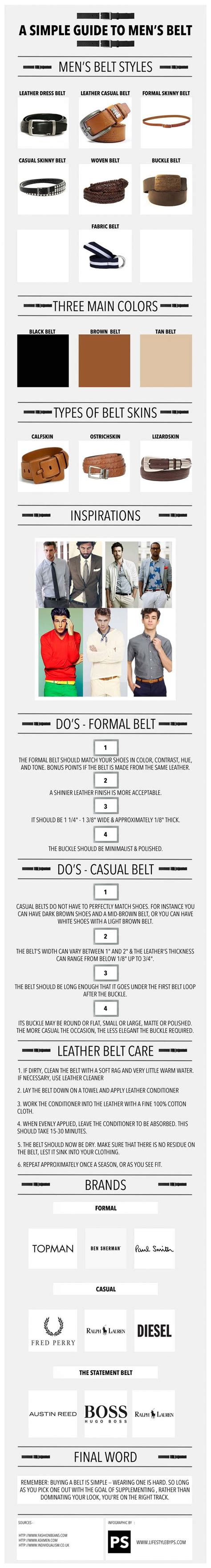 A Simple Guide To Men S Belt Infographic Infographic Mens Belts