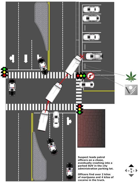 Free Accident Scene Diagram Templates - prntbl.concejomunicipaldechinu ...