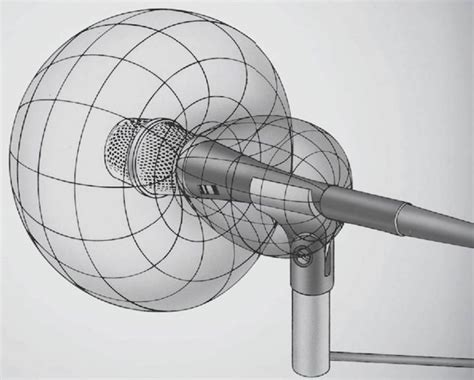 Cardioid Vs Supercardioid Mic The Key Differences Explained