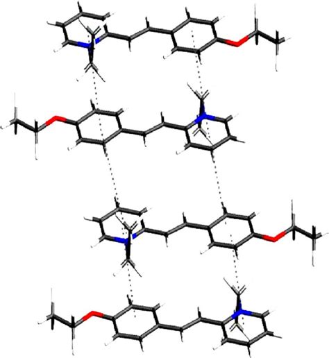 The π π Stacking Interactions Of Eesi Download Scientific Diagram