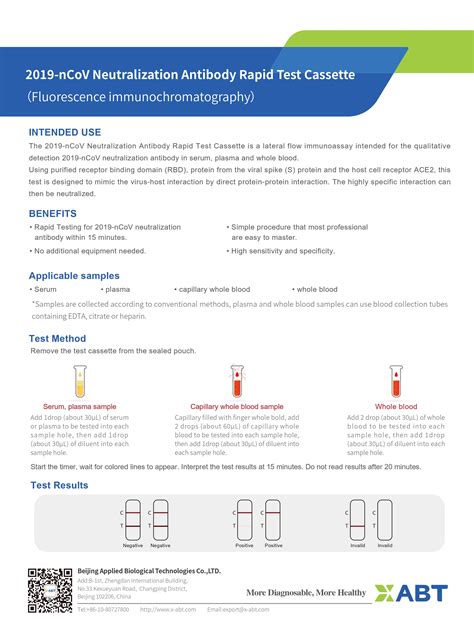 Ncov Neutralization Antibody Rapid Test Cassettecolloidal Gold