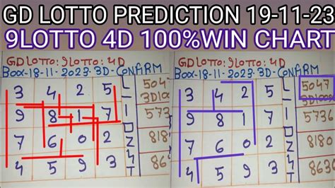 19 11 23 Gd Lotto Chart 9Lotto Chart Today Grand Dragon Lotto 4D