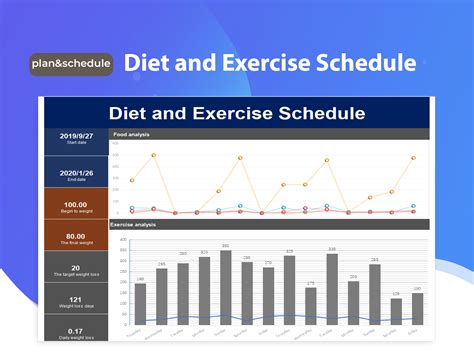 Excel Of Diet And Exercise Schedulexlsx Wps Free Templates