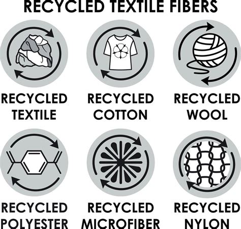 Recycled Textile Fiber Icons Eco Fwool Polyester Nylon Microfiber