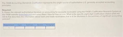 Solved The Fasb Accounting Standards Codification Represents