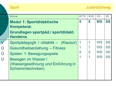 Infoveranstaltung F R Erstsemester Wintersemester Ppt Herunterladen