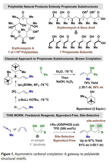 Total Synthesis On Twitter Stereo Site Selective Crotylation Of