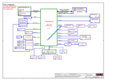 Lenovo Ideapad Igm Igm Schematic Boardview Eg Eg