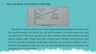 Resiko Dan Imbal Hasil Ppt