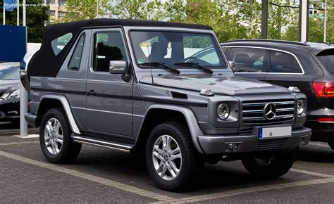 2008 Mercedes Benz G Class Cabriolet W463 Facelift 2008 Technical