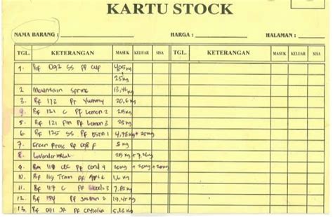 BELAJAR TEKNIK INDUSTRI: Pengertian Kartu Stok (Stock Card)