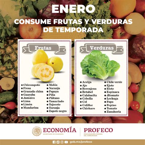 Estas Son Las Frutas Y Verduras De La Temporada Seg N Profeco