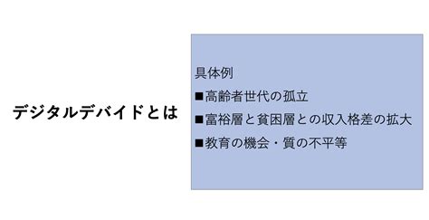 デジタルデバイド（情報格差）の意味とは？種類や解決策を解説！ 業務効率化ガイド｜業務効率化のノウハウを発信するメディア