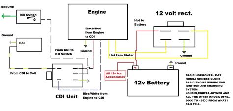 Chinese Atv Ignition Switch Diagram » Schema Digital