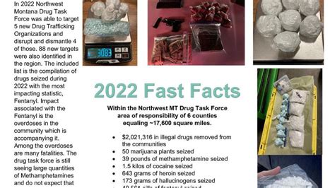 Northwest Montana Drug Task Force Shares 2022 Stats