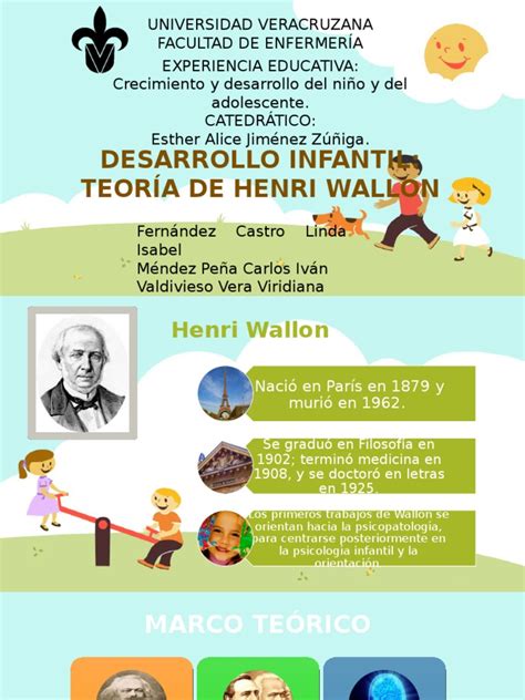 Teoría De Henri Wallon Conceptos Psicologicos Sicología Y Ciencia