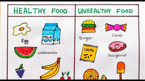 Healthy Different Food Drawing Easy Junk Food Easy Healthy And