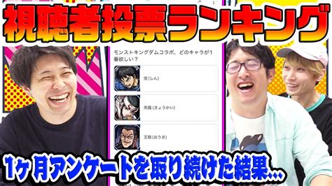 【視聴者投票ランキング】モンストの実態調査！ガチャ結果課金額キャラ所持率クエストクリア状況など約1ヶ月アンケートを取り続けた結果