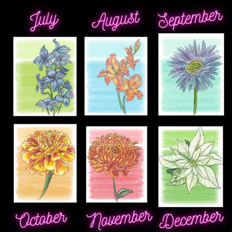 Personalized Birth Month Flower Art Print Etsy