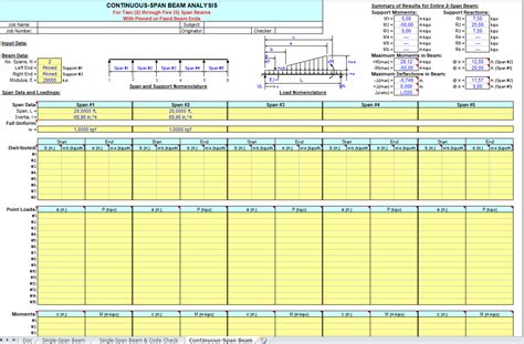 Continuous Span Beam Analysis Spreadsheet