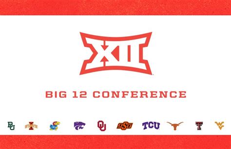 Big 12 Conference Men's Basketball Championship | T-Mobile Center