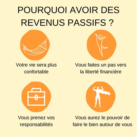 Revenus Passifs Id Es Pour Gagner Plus Dargent En