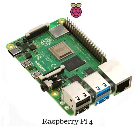 New Raspberry Pi 4 board: new system for video surveillance – Felenasoft