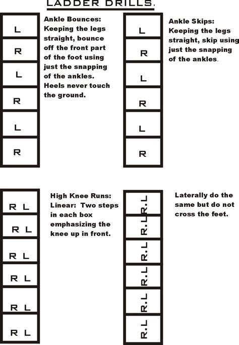 Footwork Printable Agility Ladder Drills