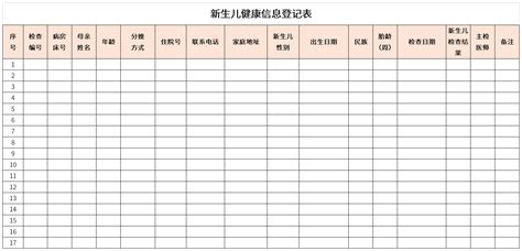 新生儿健康信息登记表新生儿健康信息登记表范文模板华军软件园