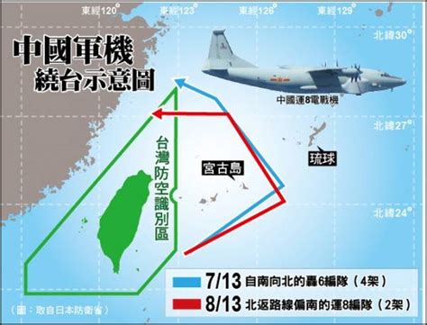 中國軍機繞台改路徑 北返更近台 侵犯我國防空識別區 嚴重壓縮北台空防縱深 自由電子報 Line Today