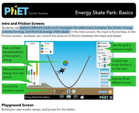 Phet Simulation Energy Skate Park Basics