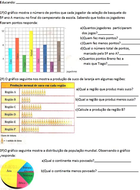 Atividades gráficos Artofit