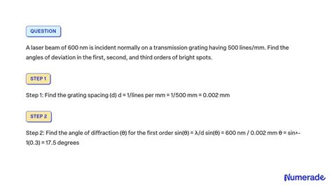 SOLVED A Laser Beam Of 600 Nm Is Incident Normally On A Transmission