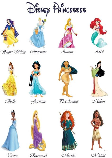 Pin on Snow white | Disney princess drawings, Disney princess art ...