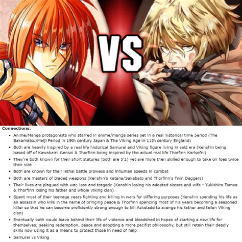 Kenshin Himura Vs Thorfinn Karlsefni Rurouni Kenshin Vs Vinland Saga