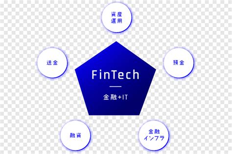 Financial Technology Mizuho Financial Group Finance Mizuho Bank