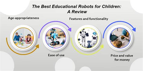 The Best Educational Robots For Children: A Review - Mother Express