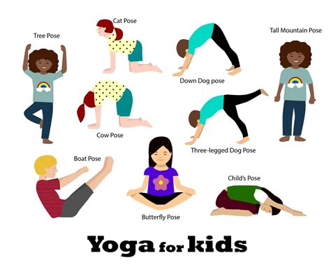 Easy yoga exercises to keep kids focused during the day | Kidscontent ...