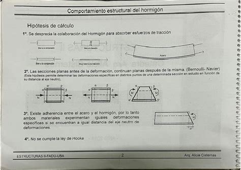 SOLUTION Comportamiento Estructural Del Hormigon Armado Studypool