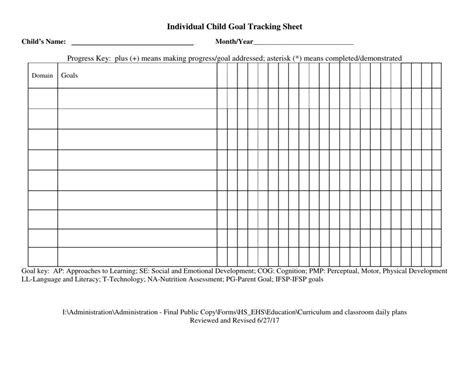 The Benefits Of Using A Goal Tracking Sheet Free Sample Example And Format Templates Free