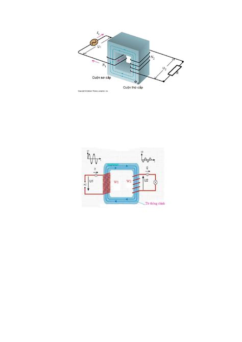 Giáo trình Mô hình điện lưới Việt Nam