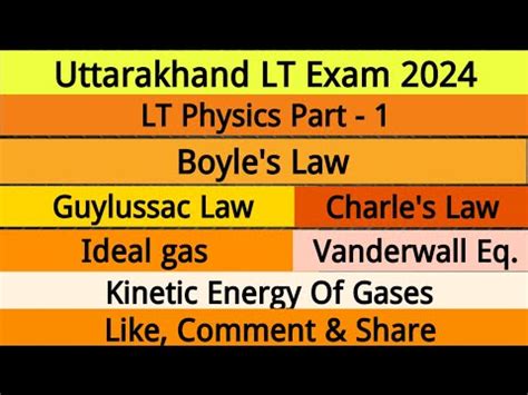 Uttarakhand Lt Exam Lt Physics Important Content For Lt Exam