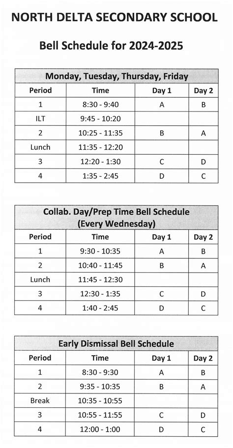 Bell Schedule North Delta Secondary