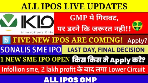 All Ipos Live Updates Ikio Ipo Final Data Allotmentkore Digital Sme 0